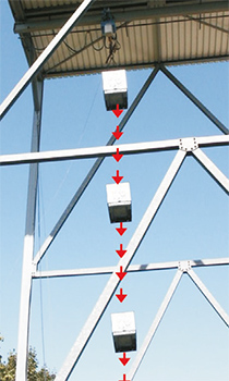 Sturztest aus 9,15m Höhe